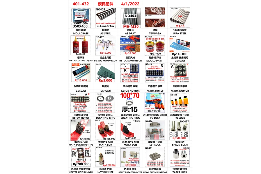 Mold Components and Accessories